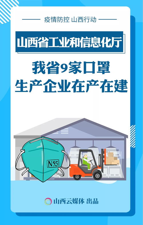 山西戰疫新舉措來了 10張圖一目了然