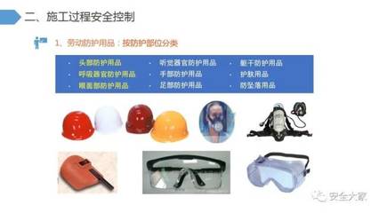 【復工復產】復工第一課!安全生產及防疫措施培訓【PPT】